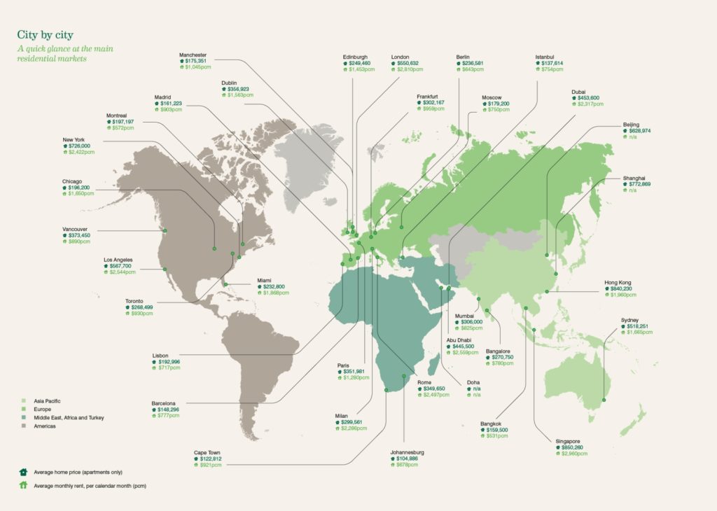 Global Living Map